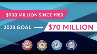 2023 PMC Heavy Hitter Evening Speaking Program (Billy Starr, Jarrett Collins & Josh Bekenstein)