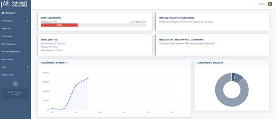 Screen Shot 2021-04-29 at 1.15.24 PM